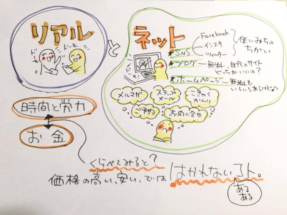 緊急おしゃべり講座開催！（リアルとweb）7/1（日）